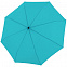 Зонт складной Trend Mini, синий с логотипом в Балашихе заказать по выгодной цене в кибермаркете AvroraStore