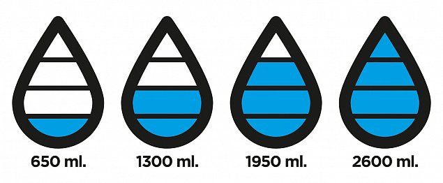 Бутылка для воды Aqua из материала Tritan, синяя с логотипом в Балашихе заказать по выгодной цене в кибермаркете AvroraStore
