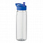 Бутылка 650 мл с логотипом в Балашихе заказать по выгодной цене в кибермаркете AvroraStore