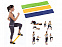 Набор фитнес-резинок Strong с логотипом в Балашихе заказать по выгодной цене в кибермаркете AvroraStore