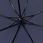 Зонт складной Hit Mini ver.2, темно-синий с логотипом в Балашихе заказать по выгодной цене в кибермаркете AvroraStore