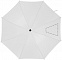 Зонт-трость с логотипом в Балашихе заказать по выгодной цене в кибермаркете AvroraStore