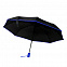 Противоштормовой автоматический зонт Line, синий с логотипом в Балашихе заказать по выгодной цене в кибермаркете AvroraStore