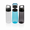 Герметичная бутылка для воды Hydrate, прозрачный с логотипом в Балашихе заказать по выгодной цене в кибермаркете AvroraStore