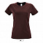 Фуфайка (футболка) REGENT женская,Бордовый L с логотипом в Балашихе заказать по выгодной цене в кибермаркете AvroraStore