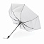 Зонт с автоматическим открыванием Impact из RPET AWARE™ 190T, 21" с логотипом в Балашихе заказать по выгодной цене в кибермаркете AvroraStore