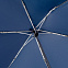Зонт складной Carbonsteel Slim, темно-синий с логотипом в Балашихе заказать по выгодной цене в кибермаркете AvroraStore