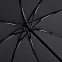 Большой зонт AOC FARE®-Gearshift с логотипом в Балашихе заказать по выгодной цене в кибермаркете AvroraStore