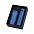 Набор подарочный "Дуэт", синий с логотипом в Балашихе заказать по выгодной цене в кибермаркете AvroraStore