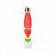 Бутылка SELMY с логотипом в Балашихе заказать по выгодной цене в кибермаркете AvroraStore