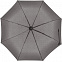 Зонт складной Hard Work с проявляющимся рисунком, серый с логотипом в Балашихе заказать по выгодной цене в кибермаркете AvroraStore