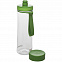 Бутылка для воды Aveo 600, зеленая с логотипом в Балашихе заказать по выгодной цене в кибермаркете AvroraStore