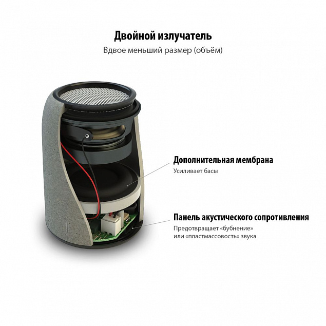 Беспроводная колонка Uniscend Grinder, черная с логотипом в Балашихе заказать по выгодной цене в кибермаркете AvroraStore