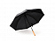 Зонт-трость FARGO, полуавтомат с логотипом в Балашихе заказать по выгодной цене в кибермаркете AvroraStore
