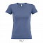 Фуфайка (футболка) IMPERIAL женская,Синий L с логотипом в Балашихе заказать по выгодной цене в кибермаркете AvroraStore