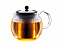 Чайник «ASSAM», 1,5 л с логотипом в Балашихе заказать по выгодной цене в кибермаркете AvroraStore