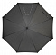 Зонт трость из эпонжа 23,5 дюйм с логотипом в Балашихе заказать по выгодной цене в кибермаркете AvroraStore